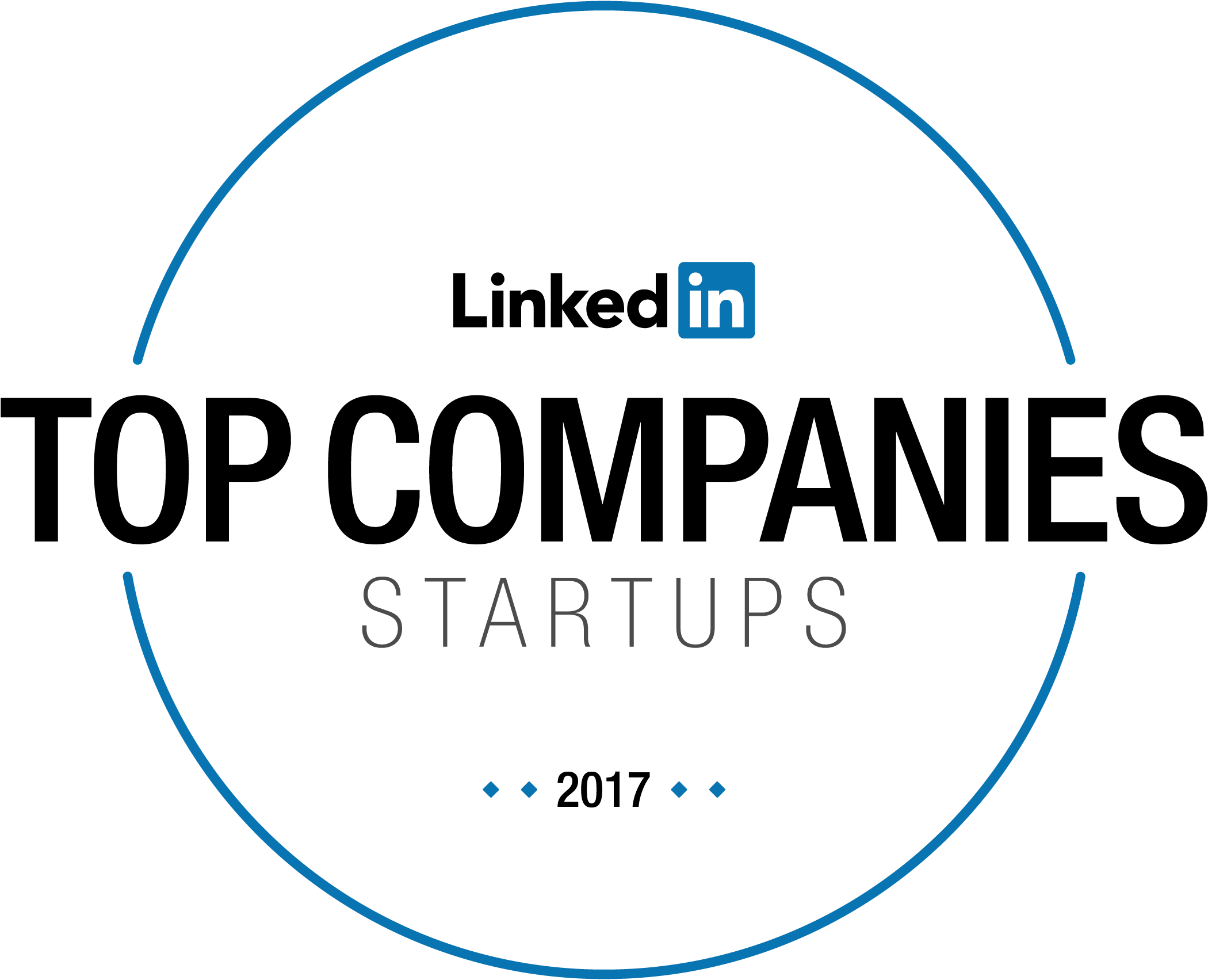 LinkedIn Top 25 Startups to work for in the UK  LinkedIn Top 25 Startups to work for in the UK